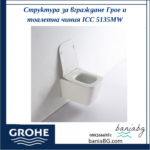 Структура за вграждане Грое и тоалетна чиния ICC 5135MW - Image 3