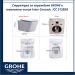 Структура за вграждане GROHE и тоалетна чиния Inter Ceramic  ICC 5135DG – Вградено удобство с класа - Image 3