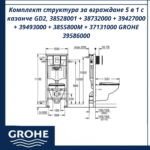 Комплект структура за вграждане 5 в 1 с казанче GD2, 38528001 + 38732000 + 39427000 + 39493000 + 3855800M + 37131000 GROHE 39586000 - Image 2